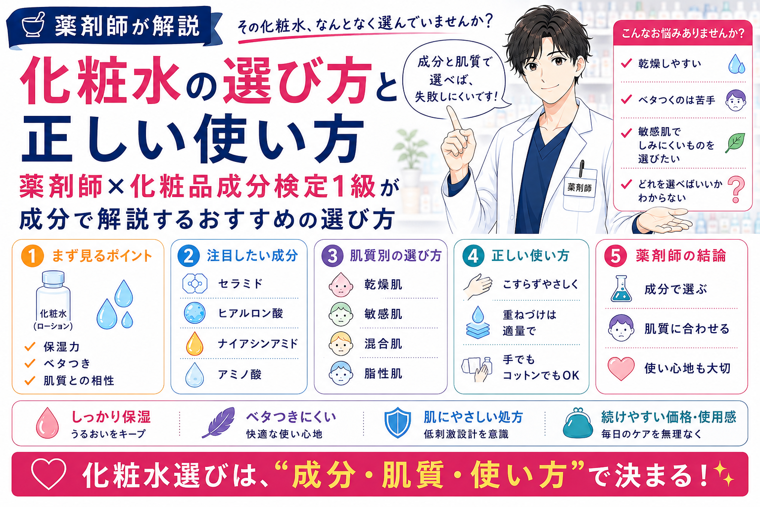 化粧水の選び方と正しい使い方｜薬剤師×化粧品成分検定1級が成分で解説するおすすめの選び方