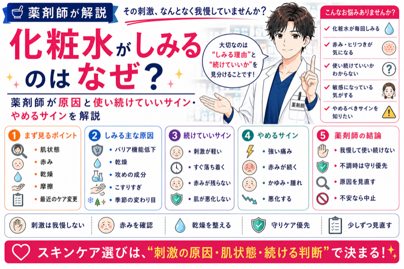 化粧水がしみるのはなぜ？薬剤師が原因と使い続けていいサイン・やめるサインを解説