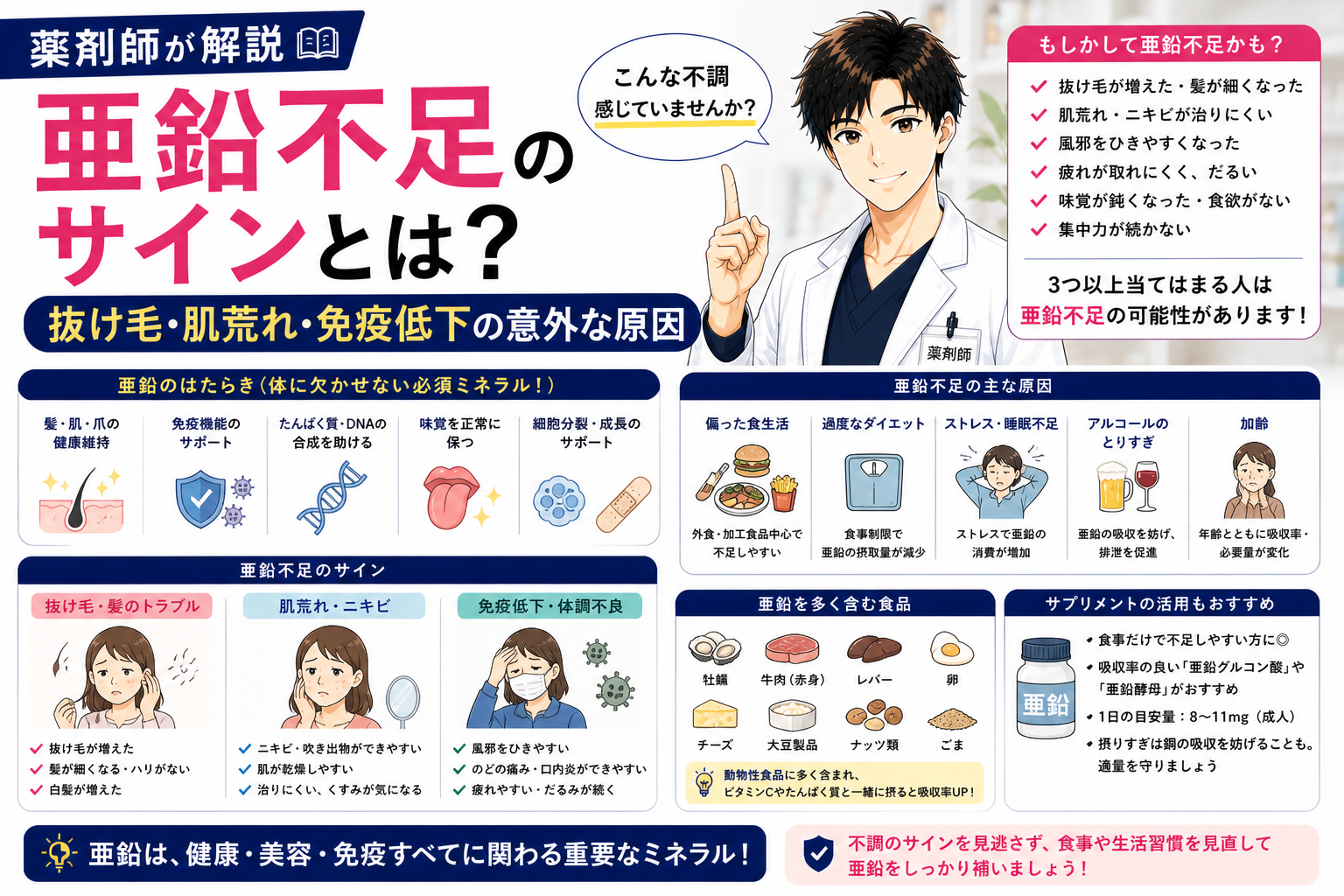 【薬剤師が解説】亜鉛不足のサインとは？抜け毛・肌荒れ・免疫低下の意外な原因